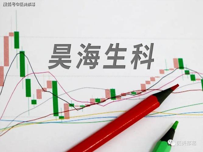 昊海生科 自主研发与创新驱动，眼科医美双擎领航